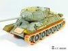 E.T. Model P35-017 Soviet T-34 500mm Width Cast Links（Type 1942）Workable Track ( 3D Printed ) 1/35